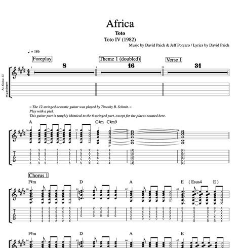 Africa Piano Chords