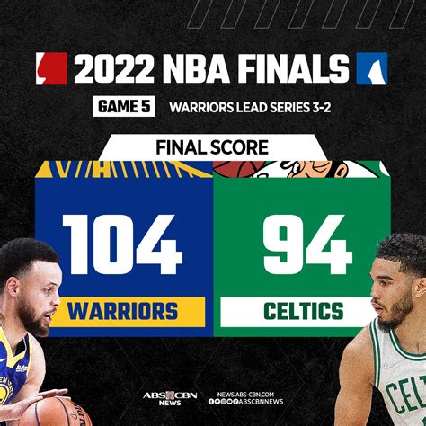 Abs Cbn News On Twitter One Win Away From Another Title The Golden