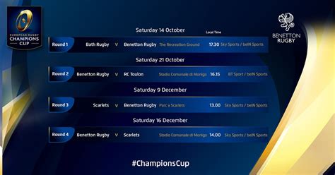 Rugby Champions Cup Ufficializzato Il Calendario