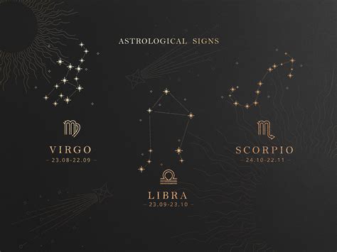 ZODIAC SIGNS on Behance