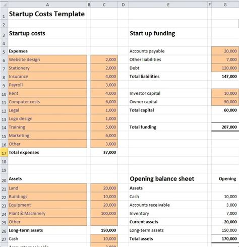 How To Calculate Business Costs