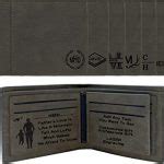 Personalized Wallets – sanideas.com