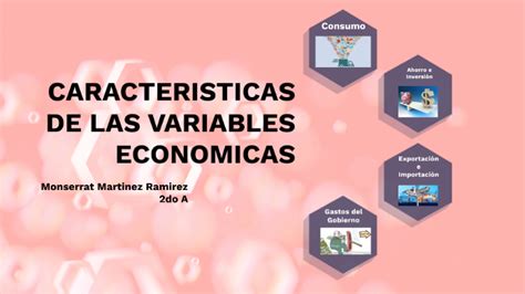 Características De Las Variables Económicas By Monserrat Martinez