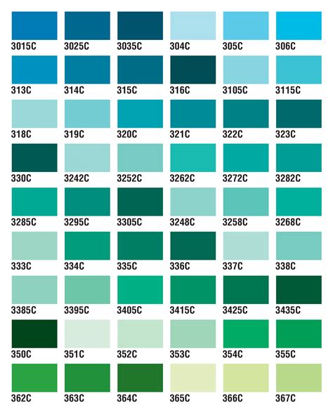 Pantone Green Chart