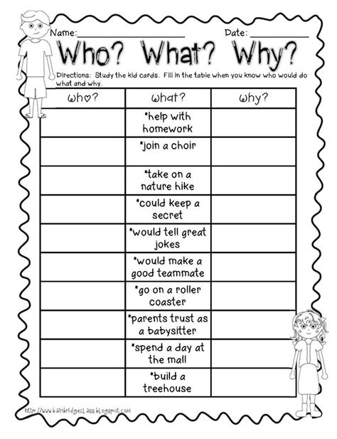 Character Trait Worksheet Pdf