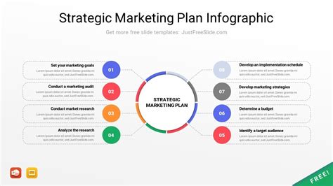 Strategic Marketing Plan Infographic Just Free Slide