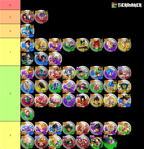 DB Legends Tier List (Community Rankings) - TierMaker