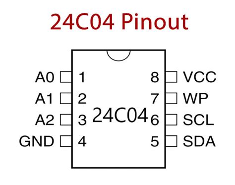 24C04 Two Wire Serial EEPROM Datasheet Pinout Equivalents 42 OFF