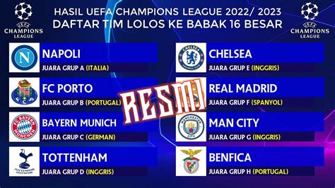 Daftar Tim Yang Lolos Ke Babak 16 Besar Liga Champion 2022 2023