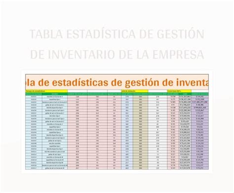 Plantilla De Excel Tabla Estad Stica De Gesti N De Inventario De La