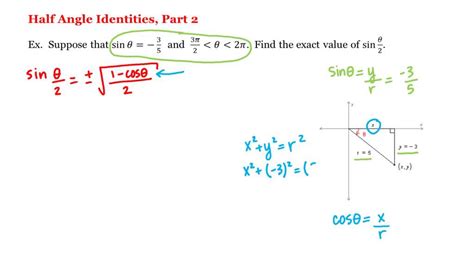 Math 1a 1b Pre Calculus Half Angle Identities Part 2 Youtube