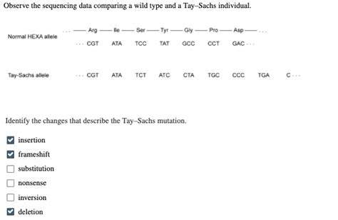 Answered Observe The Sequencing Data Comparing A… Bartleby