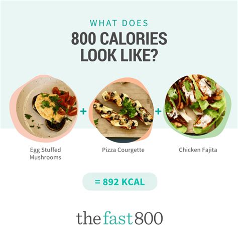 How To Do Intermittent Fasting The Fast 800