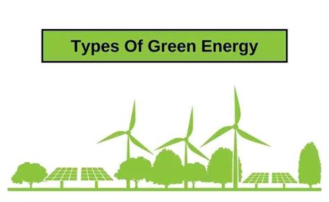 The Complete Guide To The Different Types Of Green Energy