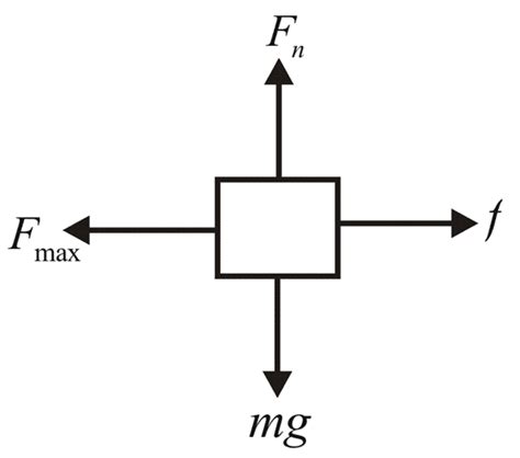 Solved Chapter 4 Problem 59AP Solution College Physics With