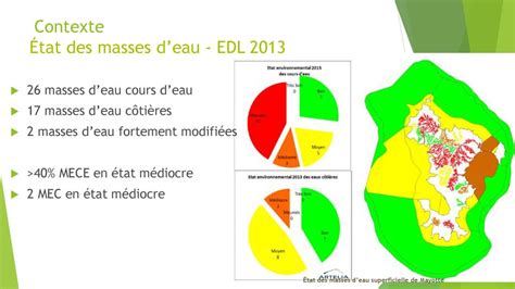 Séminaire AFB DCE DOM ppt télécharger