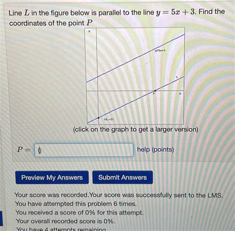 Solved Line Z In The Figure Below Is Parallel To The Line Y 5x 3 Find The Coordinates Of The