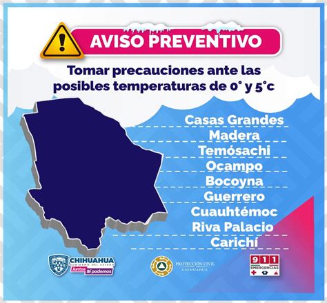 Mantiene Protección Civil Estatal aviso preventivo por lluvias el fin