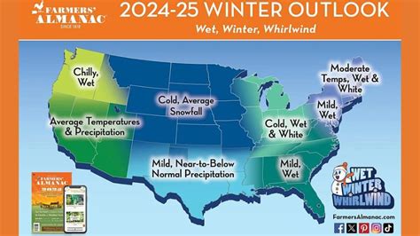 The Farmers’ Almanac's 2024-2025 Winter Weather Predictions Are Here