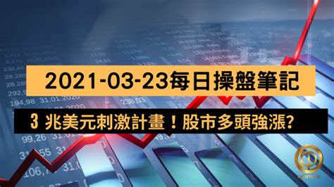 3 兆美元刺激計畫股市多頭強漲2021 3 23每日操盤筆記每日操盤筆記金牌贏家網誌 群益期貨金牌團隊 黃傳盛｜期貨商唯一上市公司