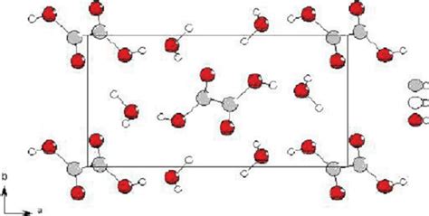 B The Crystal Structure Of β Phase Of Deuterated Oxalic Acid