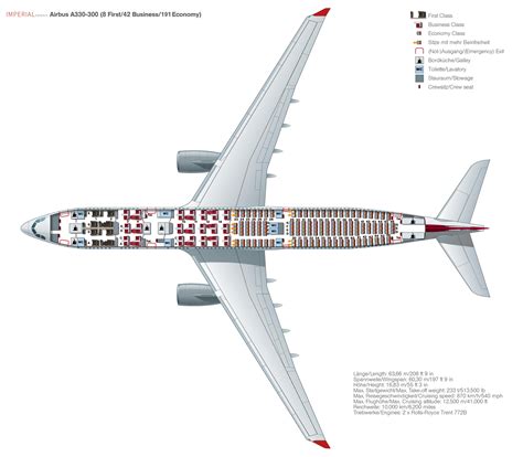 Imperial Airways Airbus A330-343 Seat Map - 1993 Version - Imperial ...