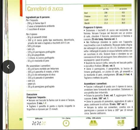 Pin Di Alessandra Cambi Su Ricette Bimby Scrittura Creativa Zucca