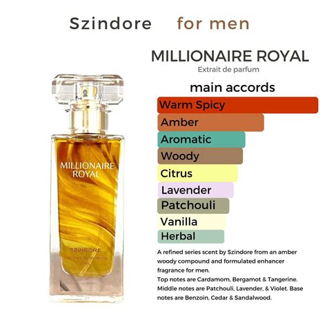 MILLIONAIRE ROYAL Szindore