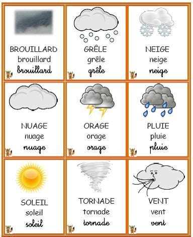 Cartes de nomenclature imagiers pour la maternelle Trois écritures