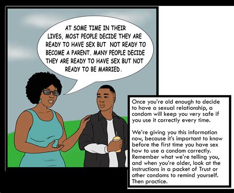 Use Condoms ABCs Of Sex Education