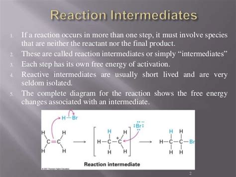 Reaction Intermediates