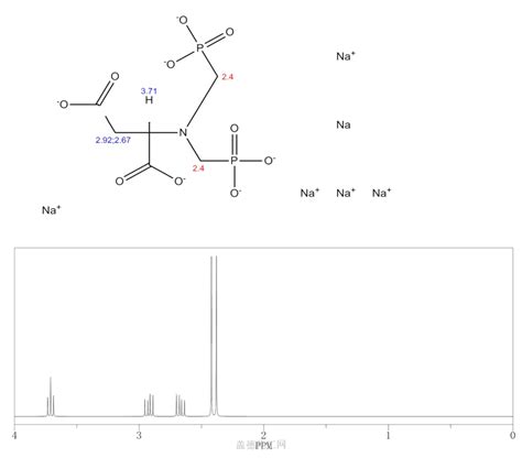 L Aspartic Acid N N Bis Phosphonomethyl Sodium Salt 1 71550 26 0