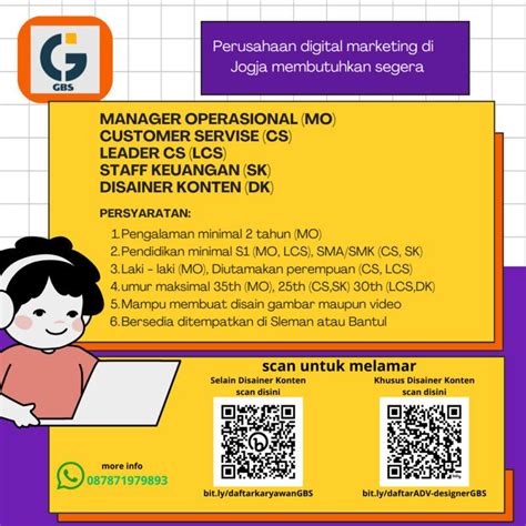 Lowongan Kerja Manager Operasional Customer Service Leader Cs