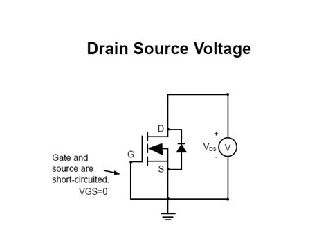 What Do You Mean By Drain Source Voltage Of A MOSFET Everything PE