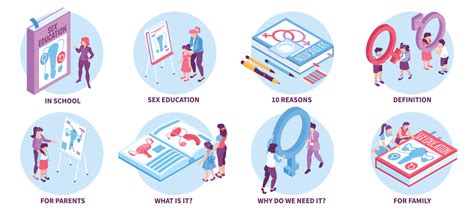 Isometric Sex Education Compositions 10366635 Vector Art At Vecteezy