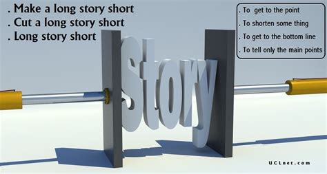 Make A Long Story Short Cut A Long Story Short Idioms And Proverbs