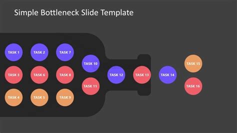 Bottleneck Slide Powerpoint Template Slidemodel