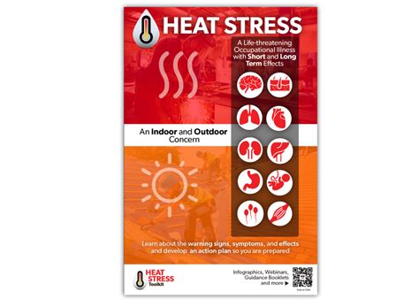 Heat Stress Toolkit Poster Ohcow