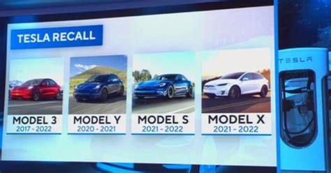 Tesla Recall December 2024 Arlena Olivia