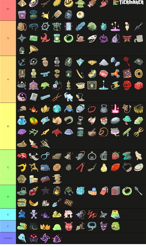 Slay the Spire Relics Tier List (Community Rankings) - TierMaker