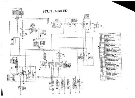 Compteur naked Electricité Forum Scooter System