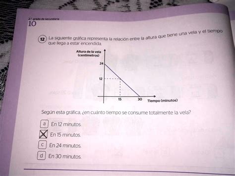 SOLVED Según esta gráfica en cuanto tiempo se consume totalmente la