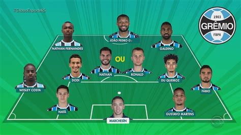 Veja O Retrospecto Do Grêmio Em Estreias Na Fase De Grupos Da