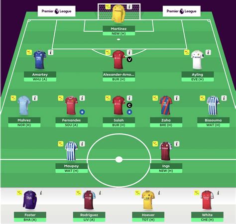 Fantasy Premier League Gameweek 2 Teams With Best Fixtures Players