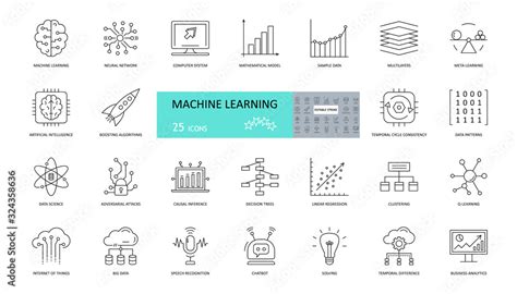 Set Of Machine Learning Icons 25 Editable Stroke Icons Artificial