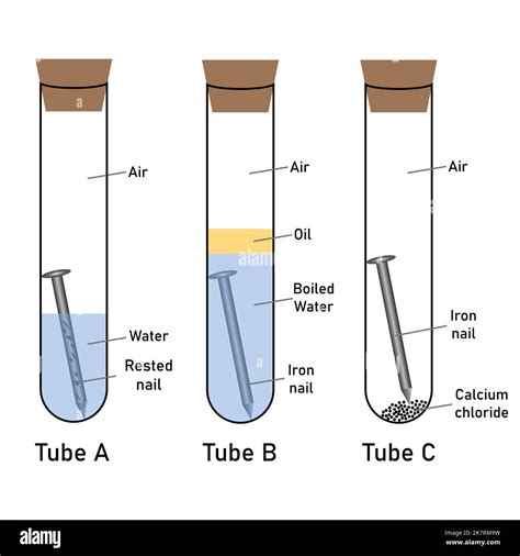 Salt In Tap Water