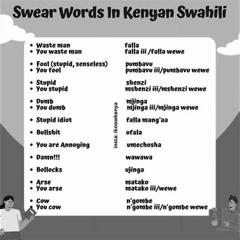 Favorite Swahili Phrases You Should Learn Unitedrepublicoftanzania