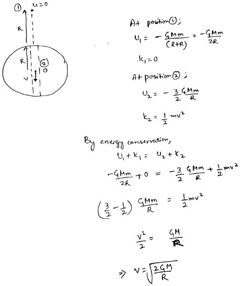 A Particle Of Mass M Is Released From A Height R From The Surface Of