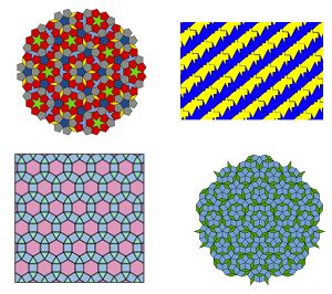 Tessellation: Definition & Examples - Video & Lesson Transcript | Study.com