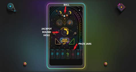 Betfair S Prize Pinball Jackpot What Is It And How To Play Play Wager